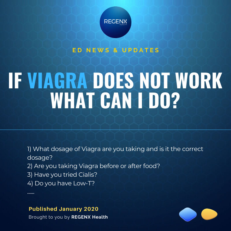What can I do, Viagra & Cialis don't work? | REGENX Health