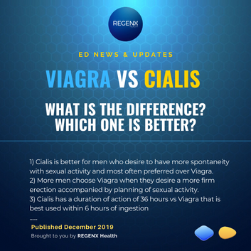 Viagra vs. Cialis. Which is one is better.