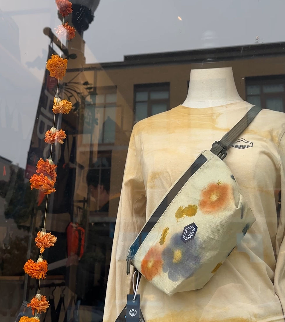 Thumbnail: Flower Printed Bags