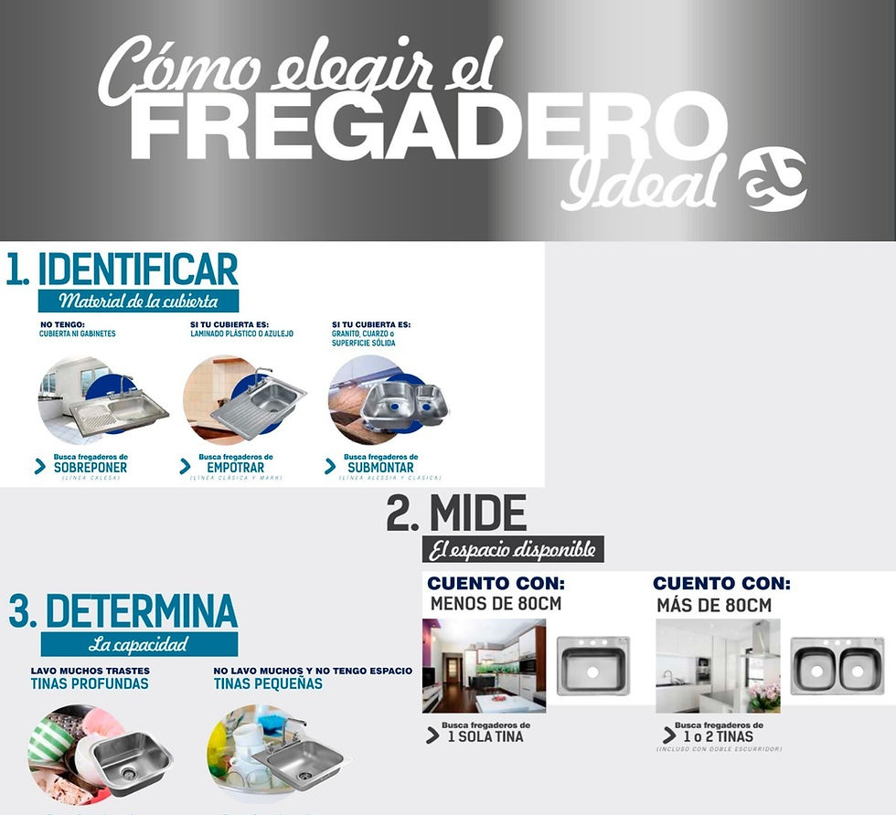 Miniatura: Fregadero Cocina Submontar 2 Tinas 84x48x20 Eb Cs110