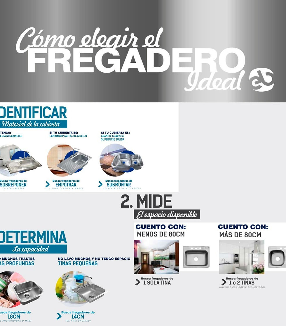 Miniatura: Fregadero Cocina Sobreponer 1 Tina 75x48x14 Eb Mcm401 Izq