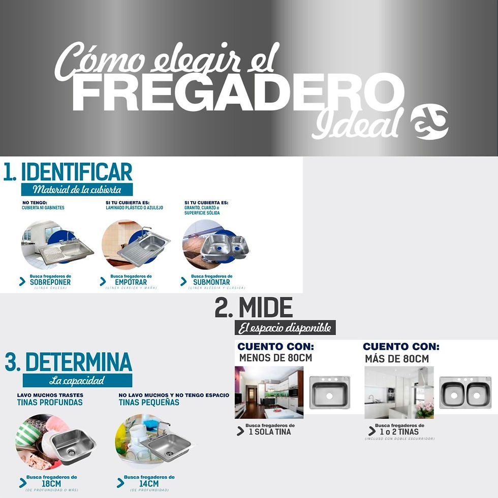 Miniatura: Fregadero Cocina Empotrar 1 Tina Eb 57x51x20 C200