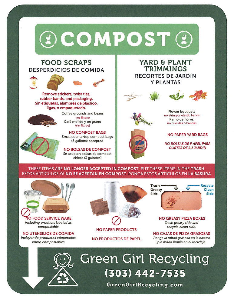 Serious Compost Changes NEW Guide!