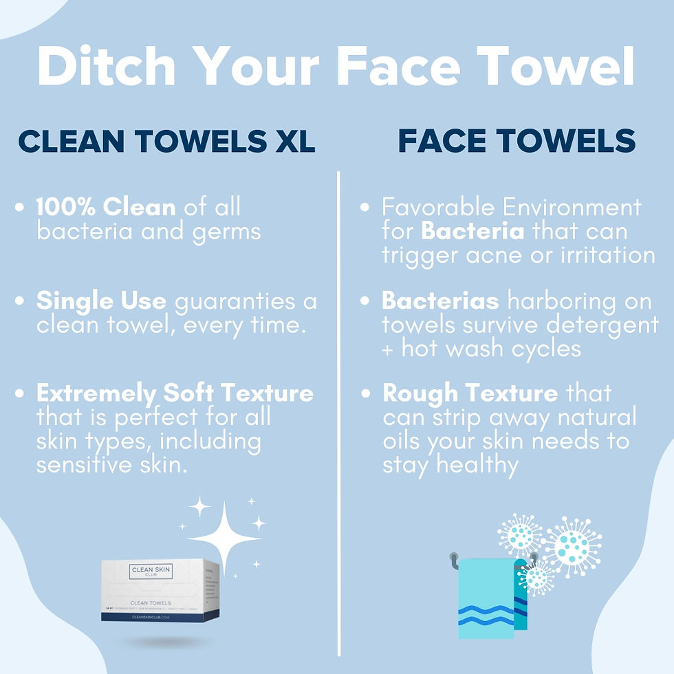 Thumbnail: Clean Skin Towels XL