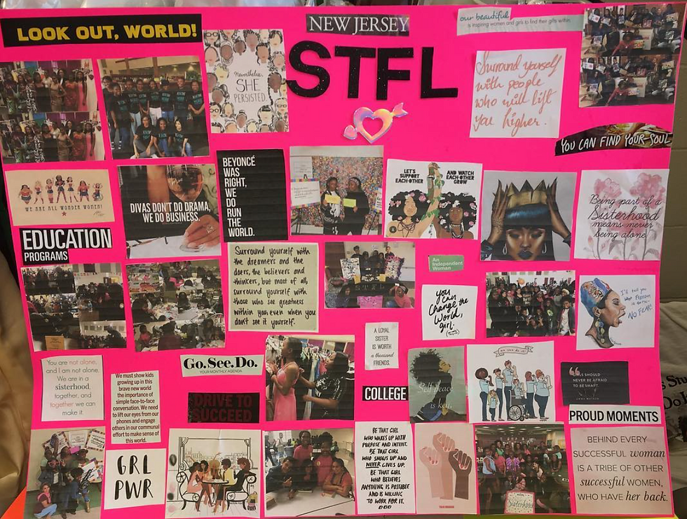 STFL's Vision Board