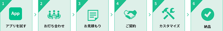 flow-pc.png
