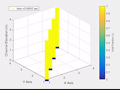 VOIF_AdobeCreativeCloudExpress.gif