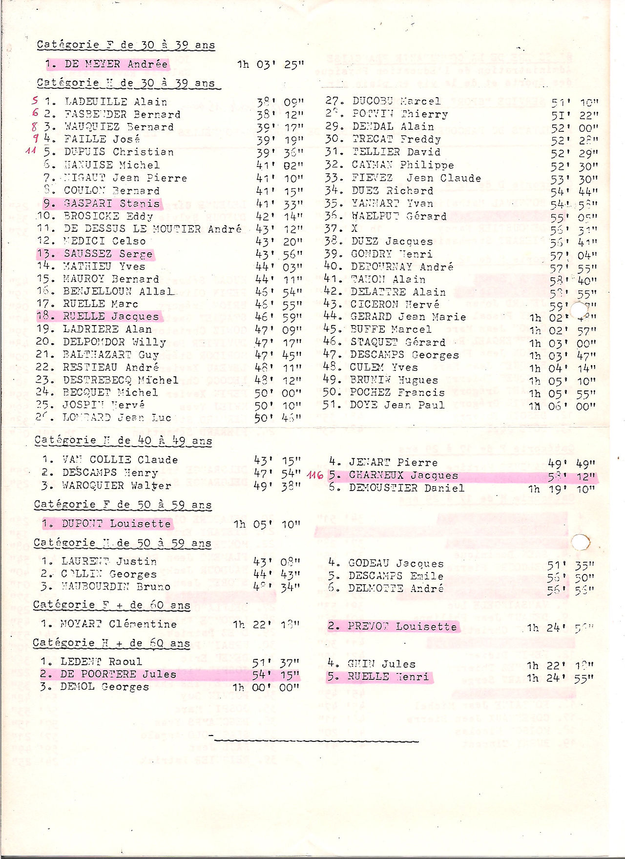 Angre 84 Classement page 2