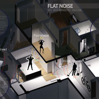 PERSPECTIVE
PROJET ÉTUDIANT
