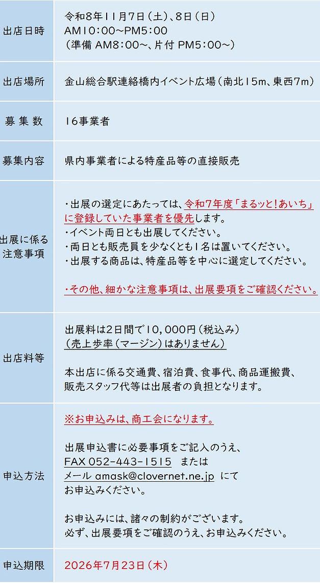 出店詳細(金山総合駅連絡橋内イベント広場).jpg