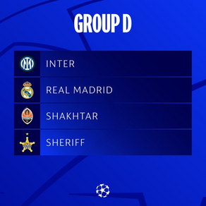 UEFA Champions’ League Group D Preview