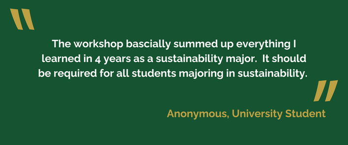 The workshop bascially summed up everything I learned in 4 years as a sustainability major. It should be required for all students majoring in sustainability.
