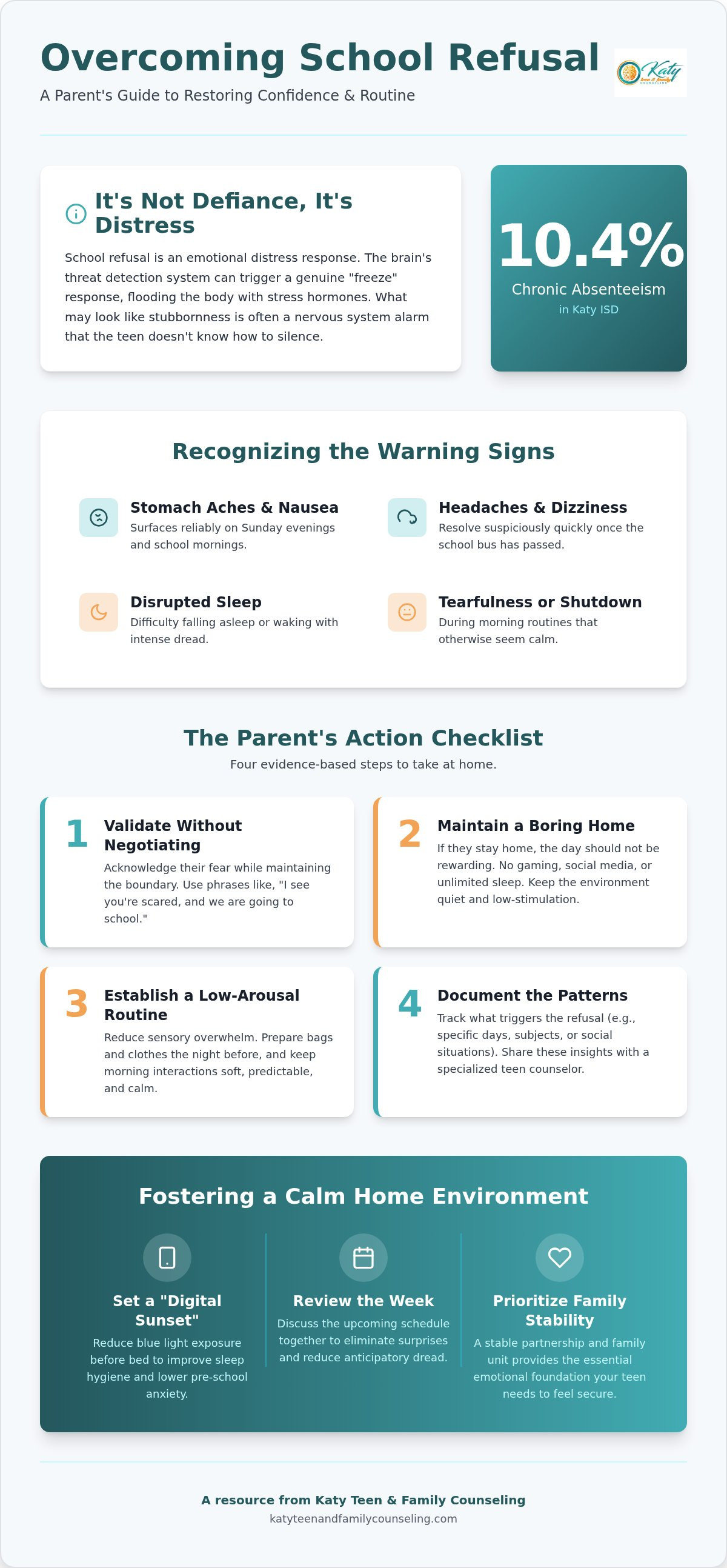 Overcoming school refusal therapy