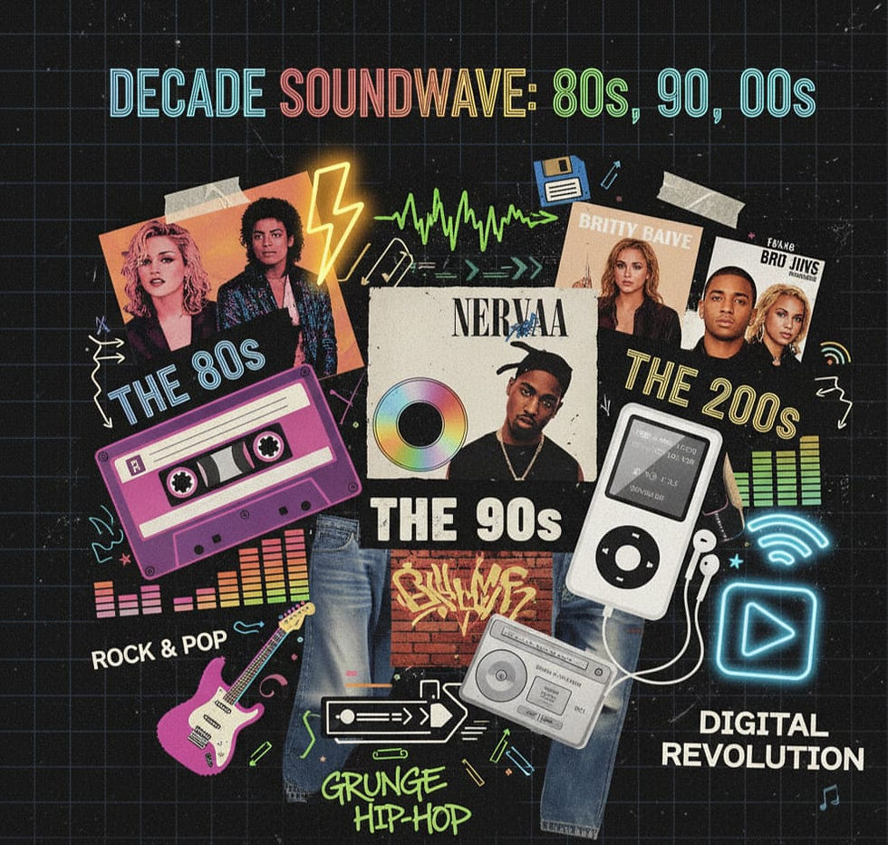 Escucha el sonido que marco decadas 80s, 90s y 2000