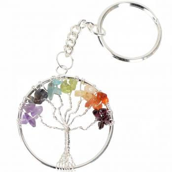Tree of Life Chakra Keychain