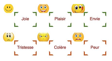 Émotions