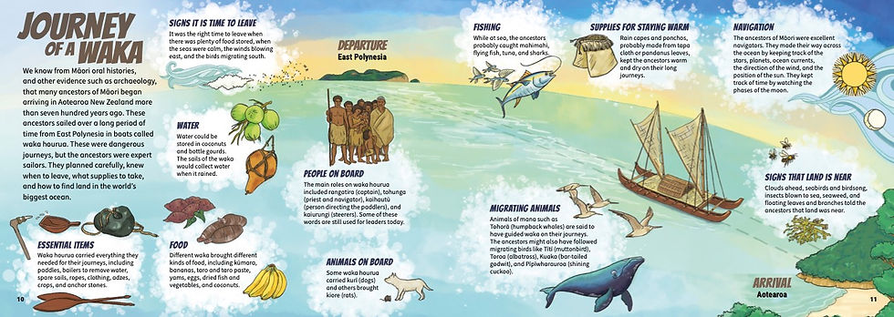 Journey-of-a-waka-text