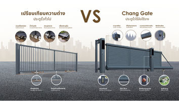 ขั้นตอนง่ายๆ ติดตั้งประตูเลื่อน CHANG GATE