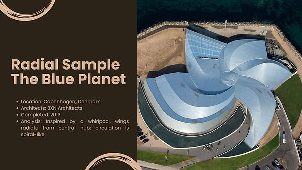 Building Organization Methods Presentation Project (1)-6.jpg