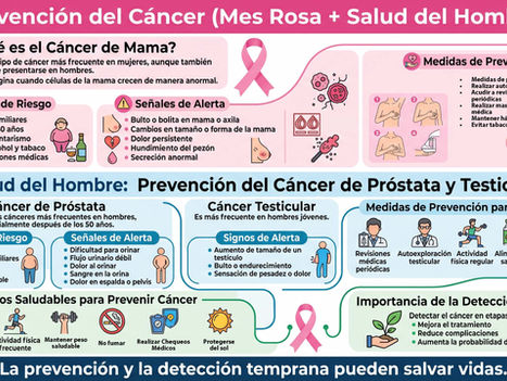 Prevención del cáncer: la importancia de la detección oportuna en hombres y mujeres