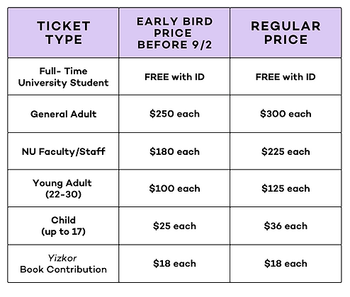 ticket pricing.png