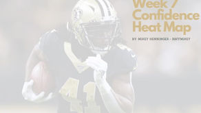 Week 7 Matchups: Lineup Setting Confidence Heat Map