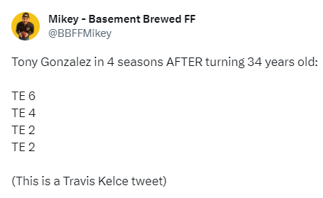 A tweet about how to approach Travis Kelce in 2023 fantasy football rankings