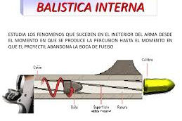 La Balística Interna