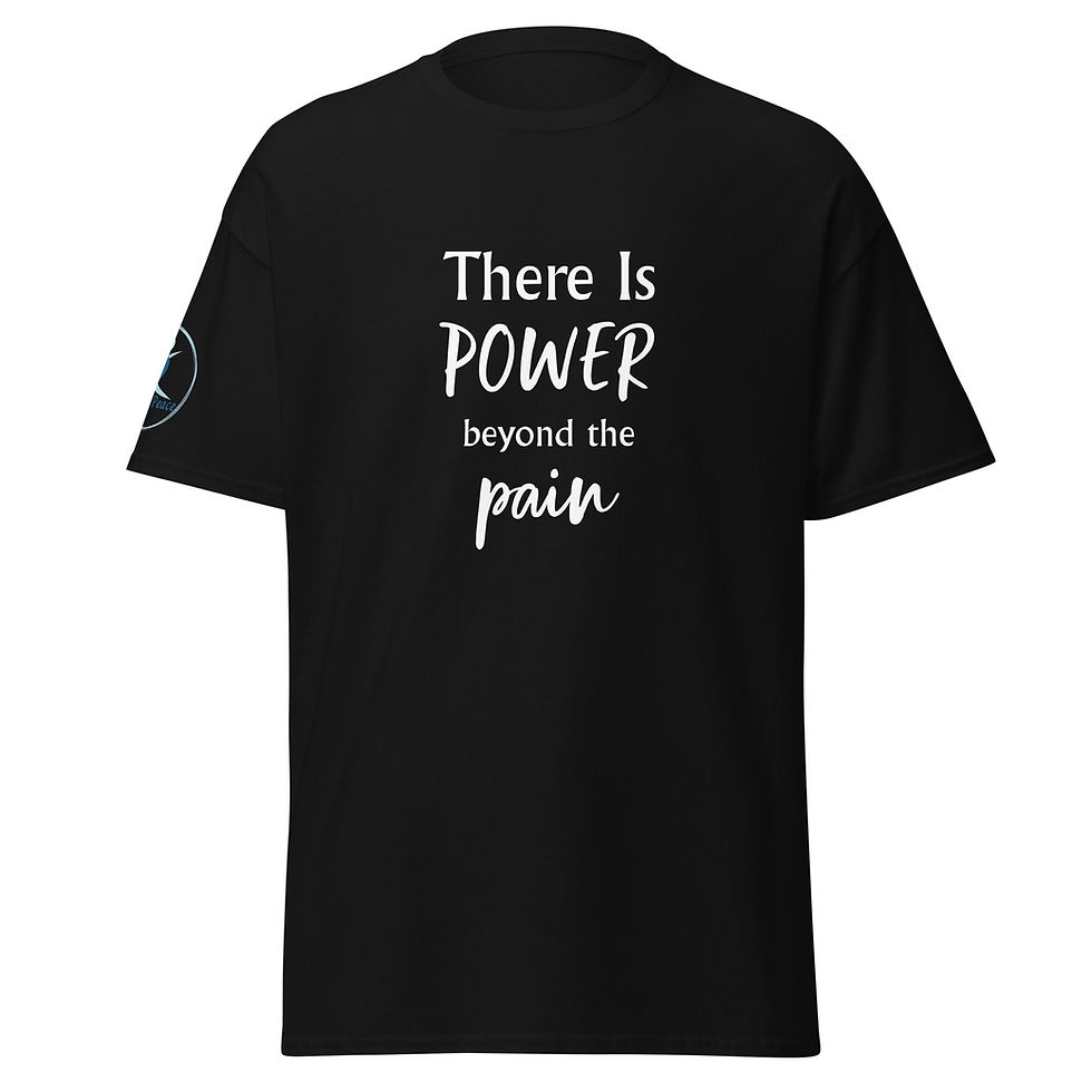 Thumbnail: Power