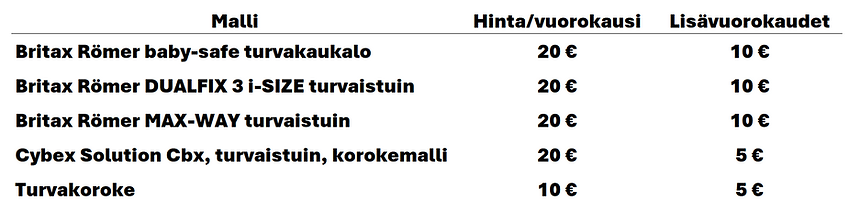 Hinnasto turvaistuimien vuokraukselle.png