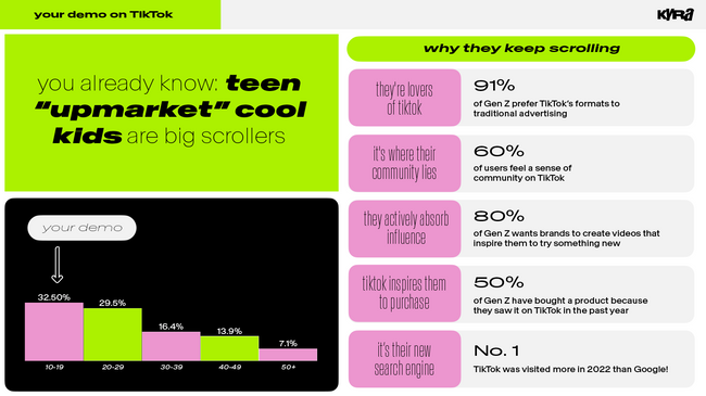 Kyra_Mobile Payment_TikTok AOR_Mar 2023-3.png