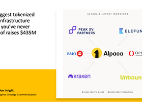 Alpaca, the leading tokenized stock infrastructure provider, raises $435M