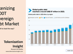 Tokenizing Sovereign Debt Market