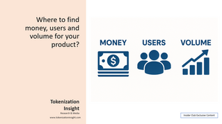 Tokenization adoption