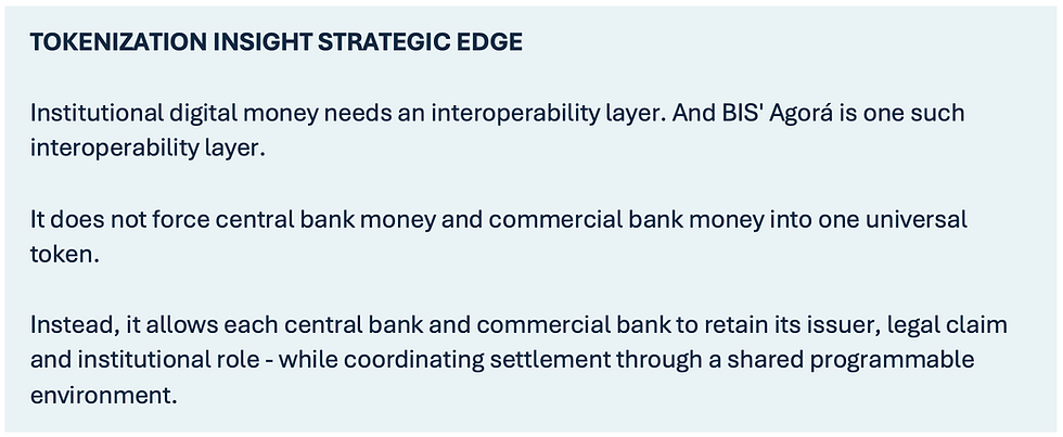 Project Agora enables tokenized central bank and commercial bank money interoperability