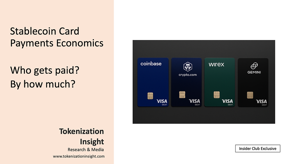 Stablecoin Card Payments Economics at Scale: Who Gets Paid and By How Much?