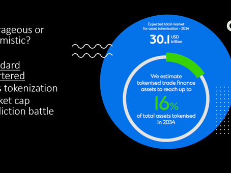 Outrageous or Optimistic? Standard Chartered's tokenization forecast unpacked.
