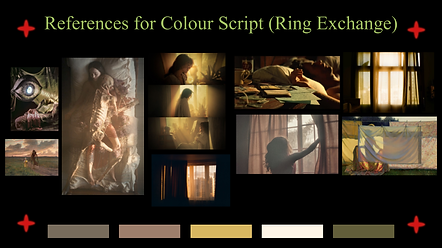 Ingrid, Pailin - Lighting References For Film (2).png