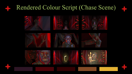 Ingrid, Pailin - Lighting References For Film (1).png