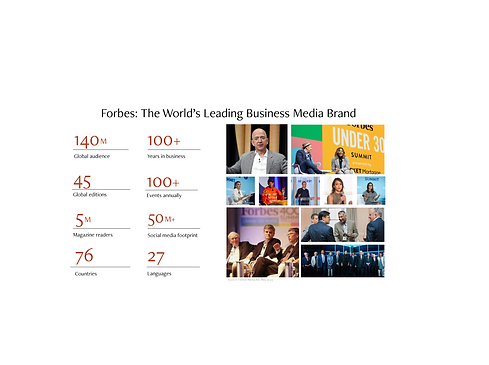 Forbes statics Leading real estate brand