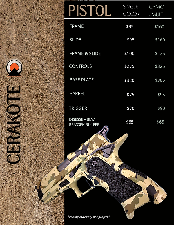 Cerakote PISTOL.png