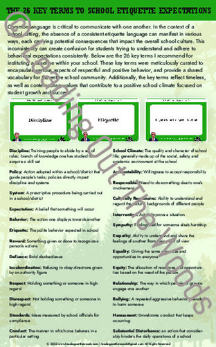 Key Terms Poster | Dr. Woods Website