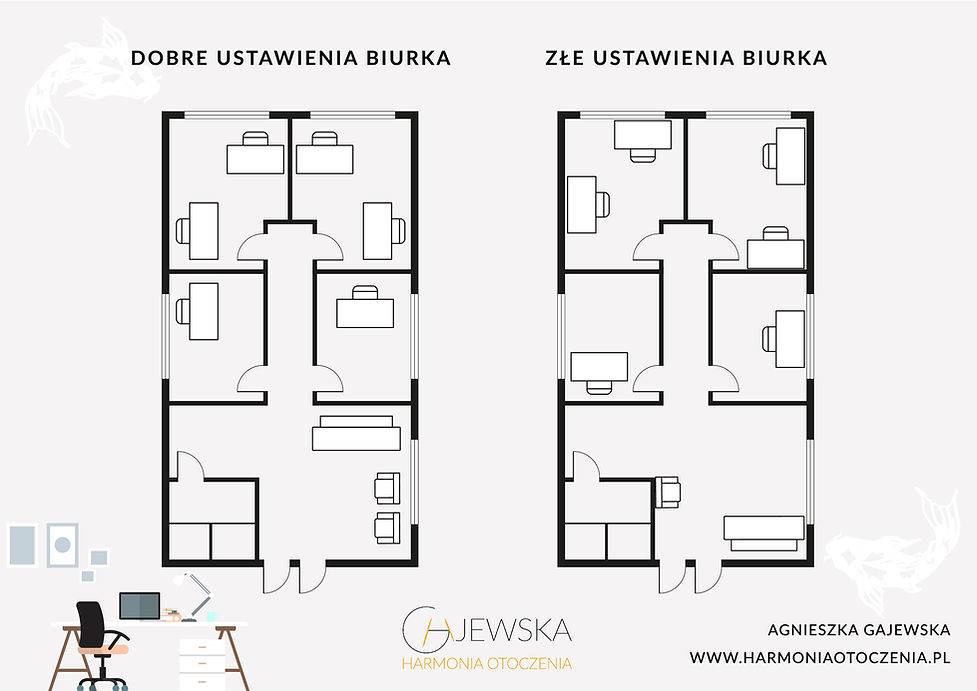 dobre ustawienia biurka aktualne do podmiany.jpg