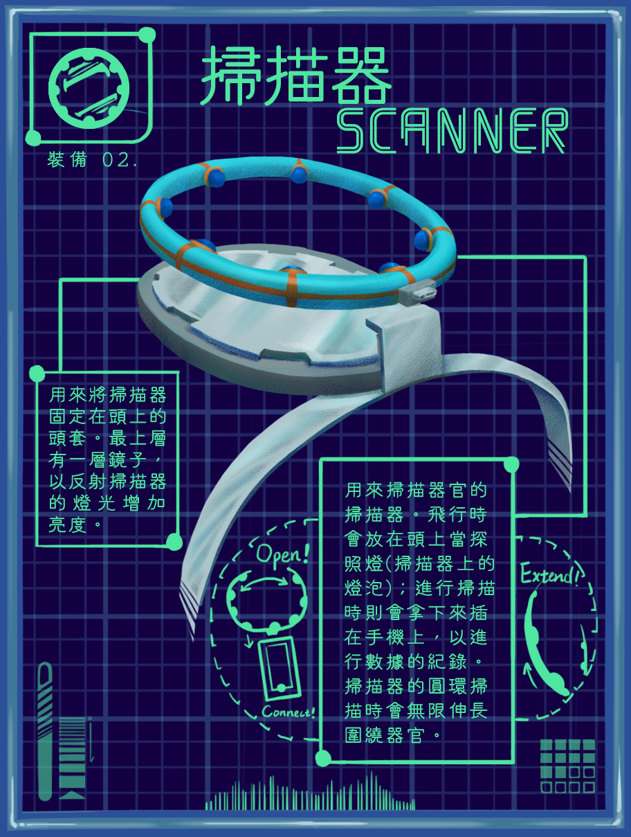 Equipment 02