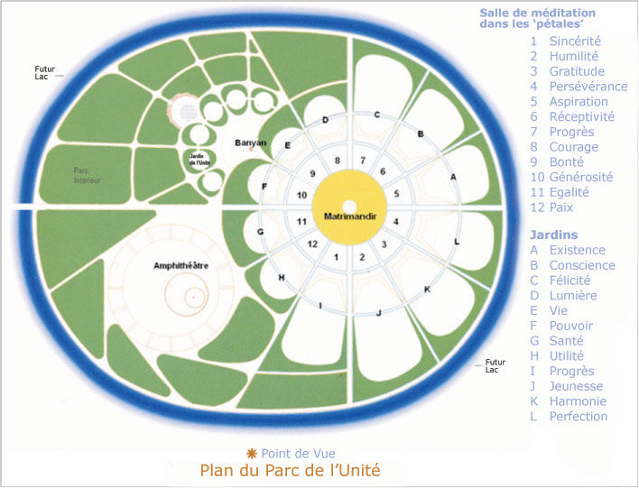 Parc de l'Unité