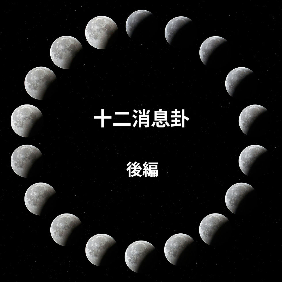 和鍼治療院の易学