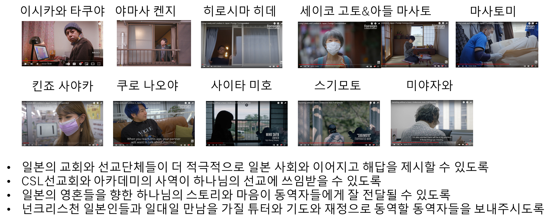2022. 5월 content media