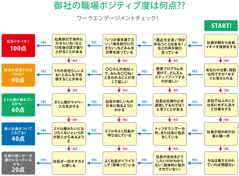 check02.png