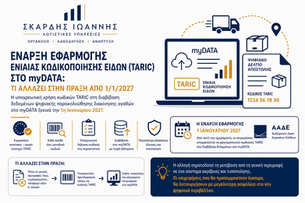 Infographic για την έναρξη εφαρμογής της Ενιαίας Κωδικοποίησης Ειδών (TARIC) στο myDATA από 1/1/2027, που δείχνει τη χρήση κωδικών TARIC στη διακίνηση αγαθών, το Ψηφιακό Δελτίο Αποστολής και τα οφέλη της τυποποίησης, διαφάνειας και ελέγχου για τις επιχειρήσεις.