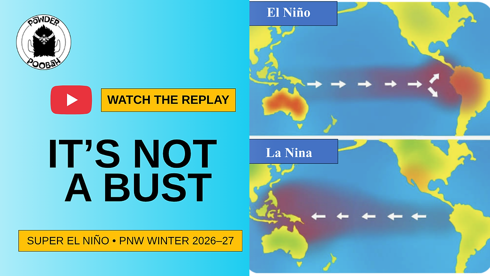 “Super” El Niño? What it could mean for PNW snow in 2026-27
